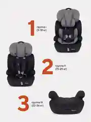 Серый автокресло RANT basic ZY10 "Spark", группа 1-2-3, 9-36 кг