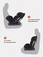 Черный автокресло RANT basic ZY19 "Rally" группа 0+-1-2 (0-25 кг)