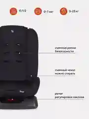Черный автокресло RANT basic ZY19 "Rally" группа 0+-1-2 (0-25 кг)
