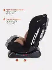Бежевый автокресло RANT basic ZY19 "Rally" группа 0+-1-2 (0-25 кг)
