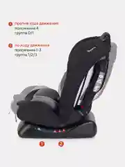 Серый автокресло RANT basic ZY19 "Rally" группа 0+-1-2 (0-25 кг)