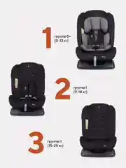 Серый автокресло RANT basic ZY19 "Rally" группа 0+-1-2 (0-25 кг)