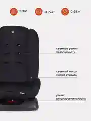 Серый автокресло RANT basic ZY19 "Rally" группа 0+-1-2 (0-25 кг)