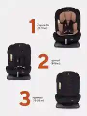Бежевый автокресло RANT basic ZY19 "Rally" группа 0+-1-2 (0-25 кг)