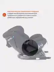Черный автокресло RANT UB619 "NITRO" isofix группа 0+-1-2-3  (0-36 кг)