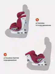 Красный автокресло RANT UB619 "NITRO" isofix группа 0+-1-2-3  (0-36 кг)