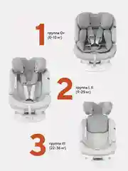 Черный автокресло RANT UB619 "NITRO" isofix группа 0+-1-2-3  (0-36 кг)