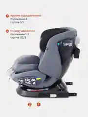 Тёмно-серый автокресло RANT UB619 "NITRO" isofix группа 0+-1-2-3  (0-36 кг)