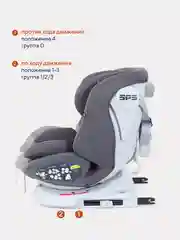 Серый автокресло RANT UB619 "NITRO" isofix группа 0+-1-2-3  (0-36 кг)