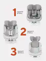 Серый автокресло RANT UB619 "NITRO" isofix группа 0+-1-2-3  (0-36 кг)