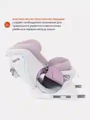 Розовый автокресло RANT UB619 "NITRO" isofix группа 0+-1-2-3  (0-36 кг)