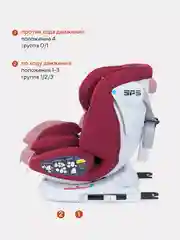 Красный автокресло RANT UB619 "NITRO" isofix группа 0+-1-2-3  (0-36 кг)