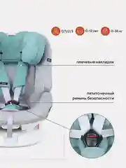 Красный автокресло RANT UB619 "NITRO" isofix группа 0+-1-2-3  (0-36 кг)