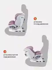 Розовый автокресло RANT UB619 "NITRO" isofix группа 0+-1-2-3  (0-36 кг)