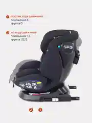 Черный автокресло RANT UB619 "NITRO" isofix группа 0+-1-2-3  (0-36 кг)
