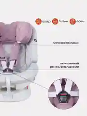Розовый автокресло RANT UB619 "NITRO" isofix группа 0+-1-2-3  (0-36 кг)