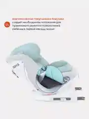 Красный автокресло RANT UB619 "NITRO" isofix группа 0+-1-2-3  (0-36 кг)