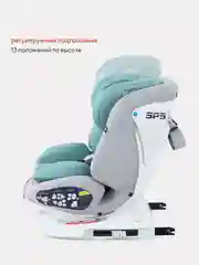 Красный автокресло RANT UB619 "NITRO" isofix группа 0+-1-2-3  (0-36 кг)