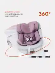 Розовый автокресло RANT UB619 "NITRO" isofix группа 0+-1-2-3  (0-36 кг)
