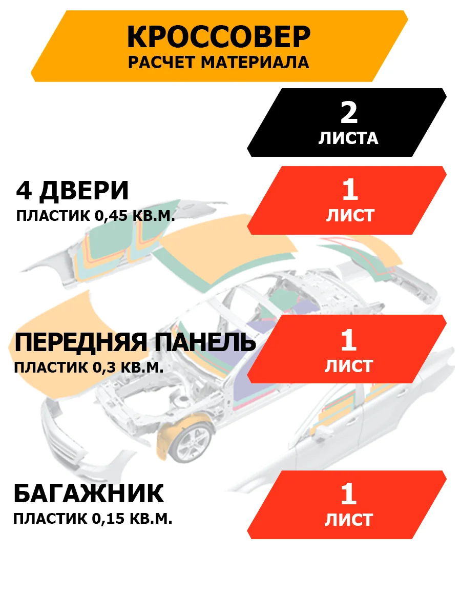 Шумоизоляция JUMBO acoustics 5.0 - уплотнительный материал, 1 шт., D05001R1