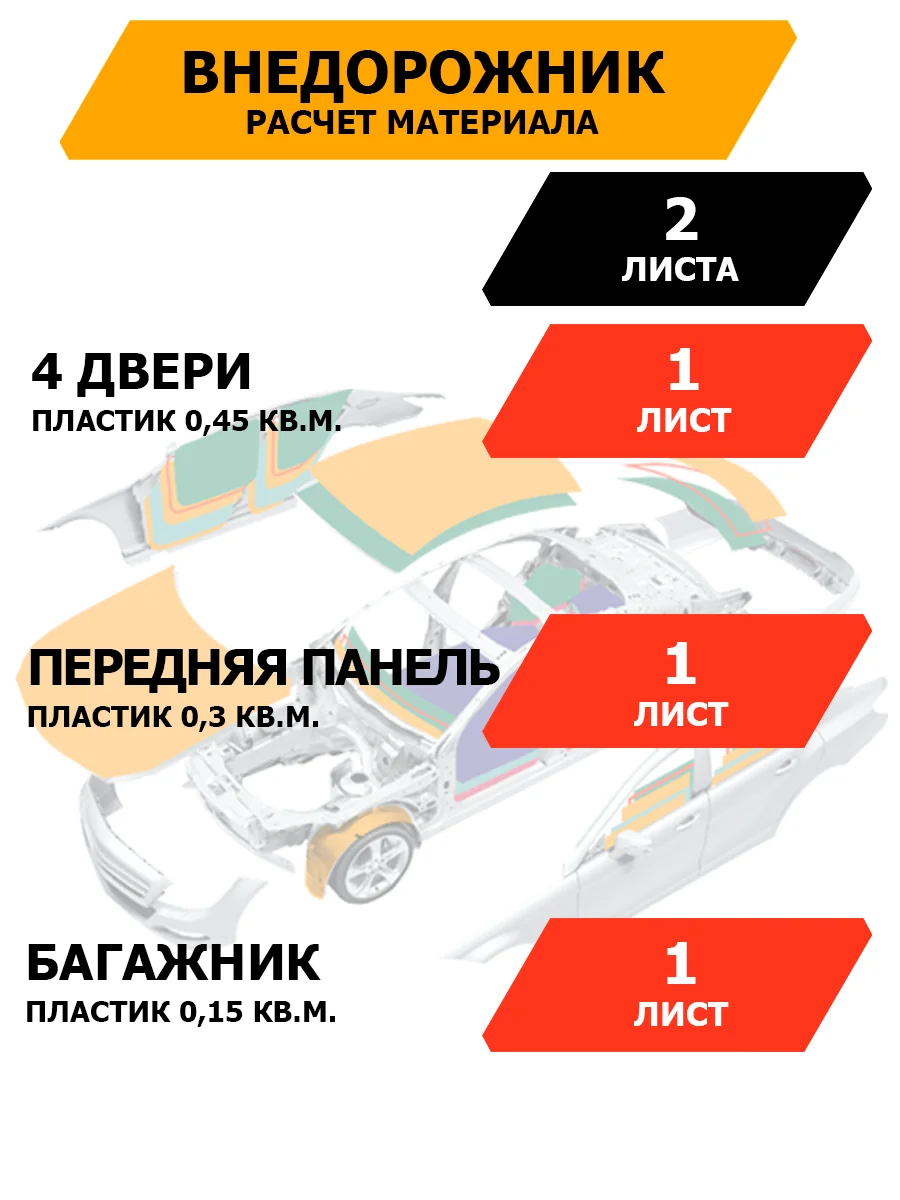 Шумоизоляция JUMBO acoustics 5.0 - уплотнительный материал, 1 шт., D05001R1