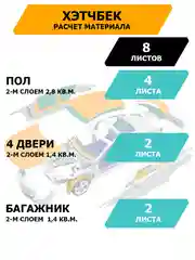 Шумоизоляция JUMBO acoustics 4.0 - теплозвукоизоляционный материал, 1 шт., F04001R1