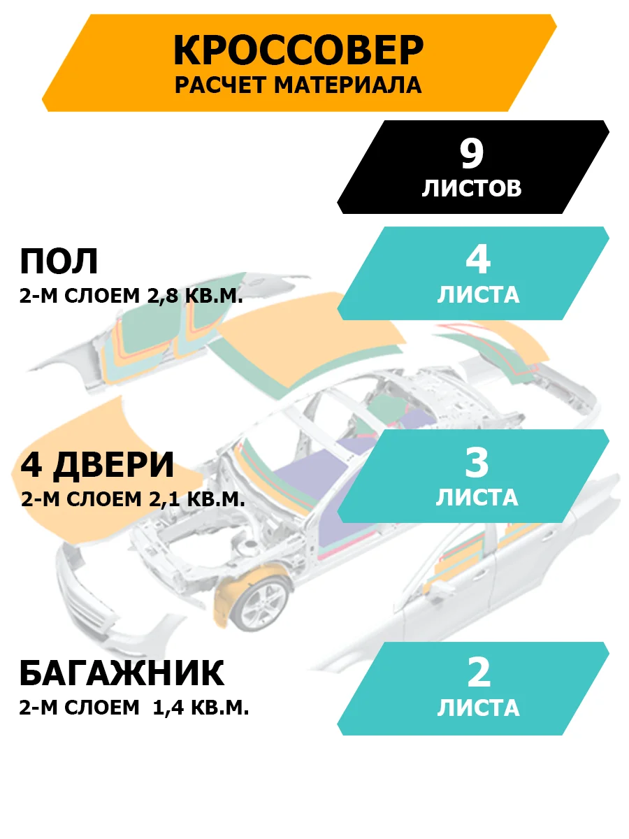 Шумоизоляция JUMBO acoustics 4.0 - теплозвукоизоляционный материал, 1 шт., F04001R1