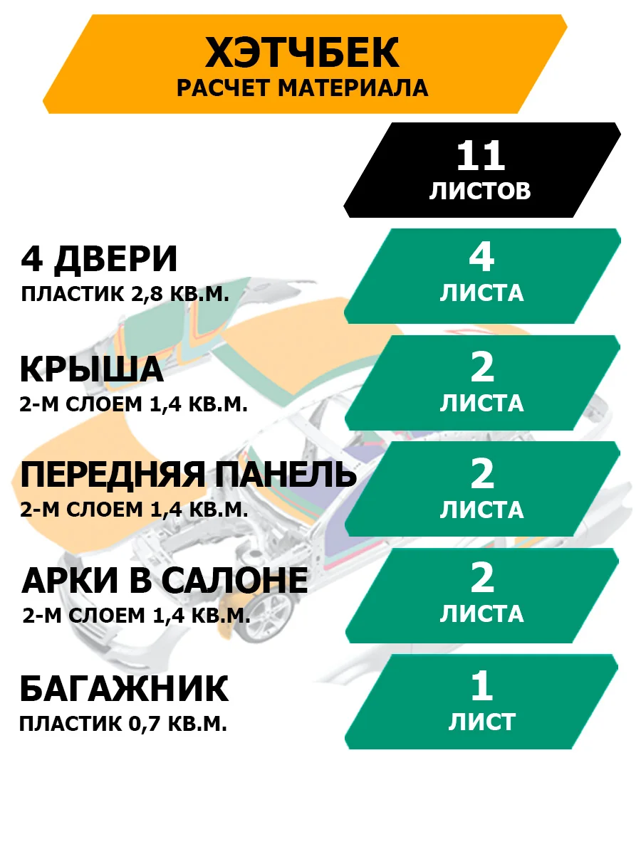 Тёмно-серый шумопоглощающий материал для шумоизоляции автомобиля JUMBO acoustics 15.0, 1 шт., N15001R1