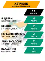 Тёмно-серый шумопоглощающий материал для шумоизоляции автомобиля JUMBO acoustics 15.0, 1 шт., N15001R1