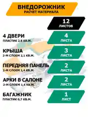 Тёмно-серый шумопоглощающий материал для шумоизоляции автомобиля JUMBO acoustics 15.0, 1 шт., N15001R1