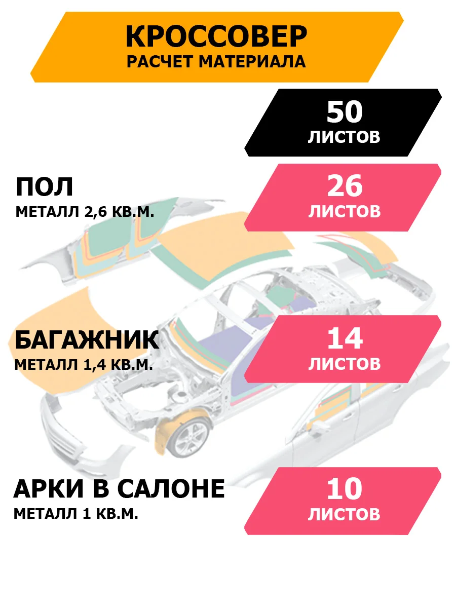 Черный шумоизоляция JUMBO acoustics 3.0 - вибропоглощающий материал, 15 шт., V03015R1