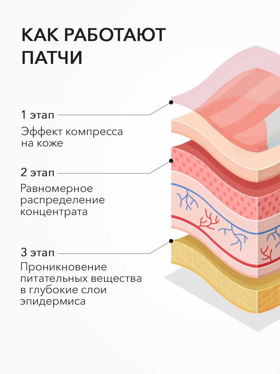 Патчи для глаз от темных кругов, отеков и морщин с микроводорослями, 60шт. Bioaqua