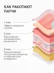 Патчи для глаз от темных кругов, отеков и морщин с микроводорослями, 60шт. Bioaqua