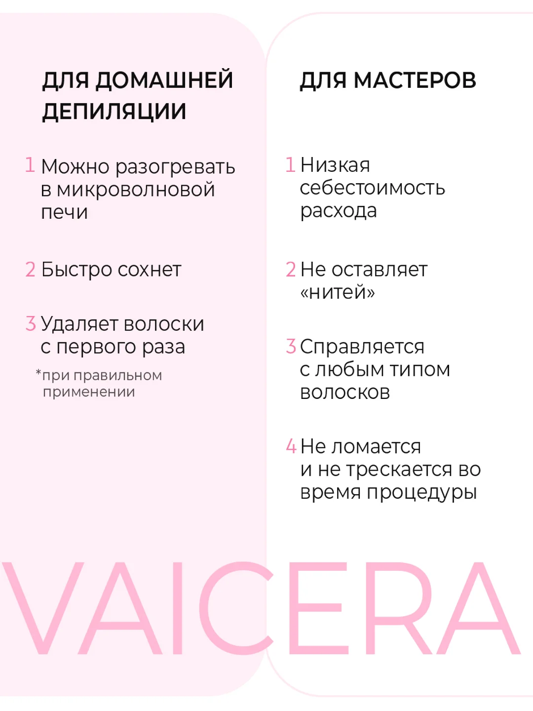 Пленочный воск в гранулах для депиляции лица и тела Синтетический розовый , 1кг Vaicera