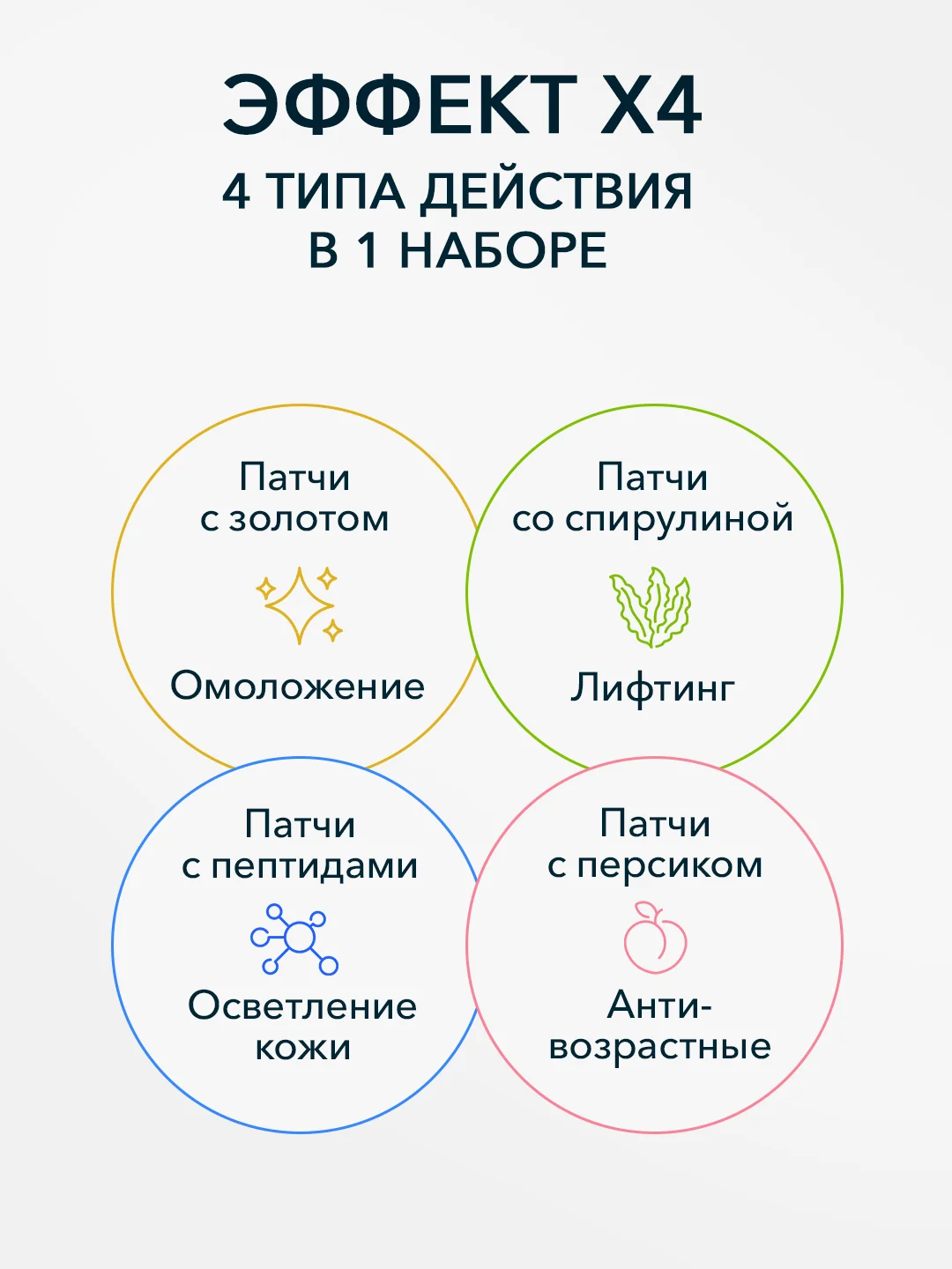 Набор увлажняющих патчей для глаз от темных кругов, отеков и морщин, 240шт. Bioaqua