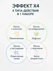 Набор увлажняющих патчей для глаз от темных кругов, отеков и морщин, 240шт. Bioaqua