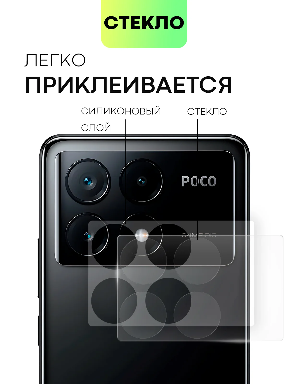 Стекло на камеру для Xiaomi Redmi Note 13 Pro 5G/ Poco X6,Redmi K70E/ Poco X6 Pro защитное