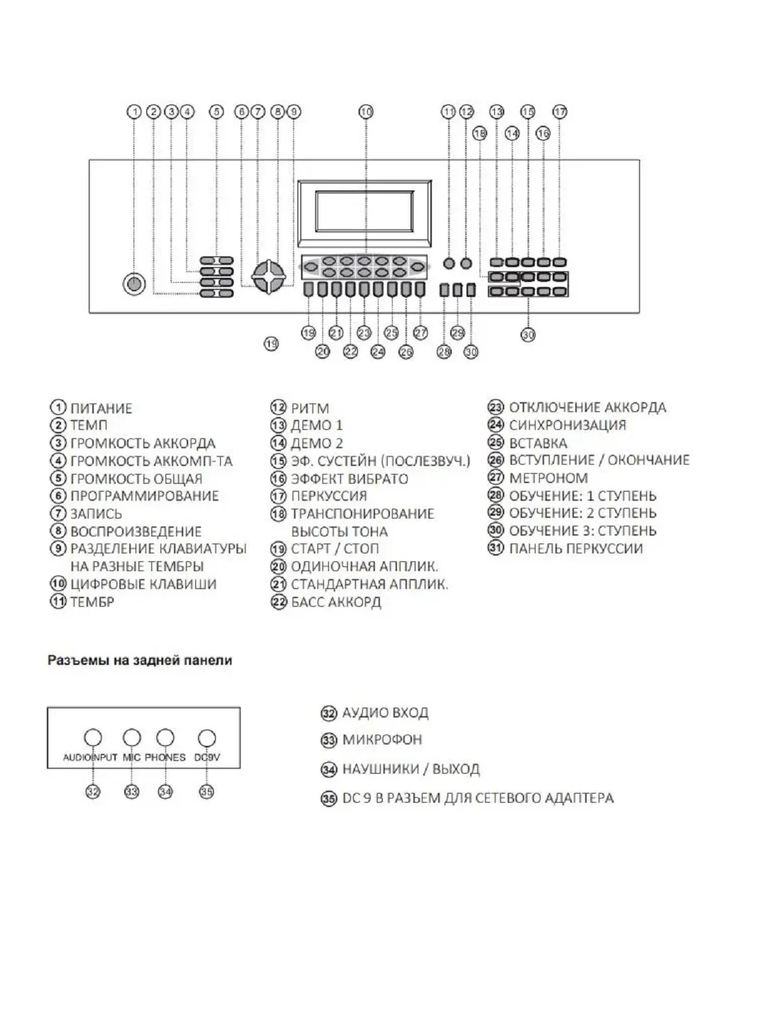 Черный синтезатор ON Advanced 61 клавиша, черный