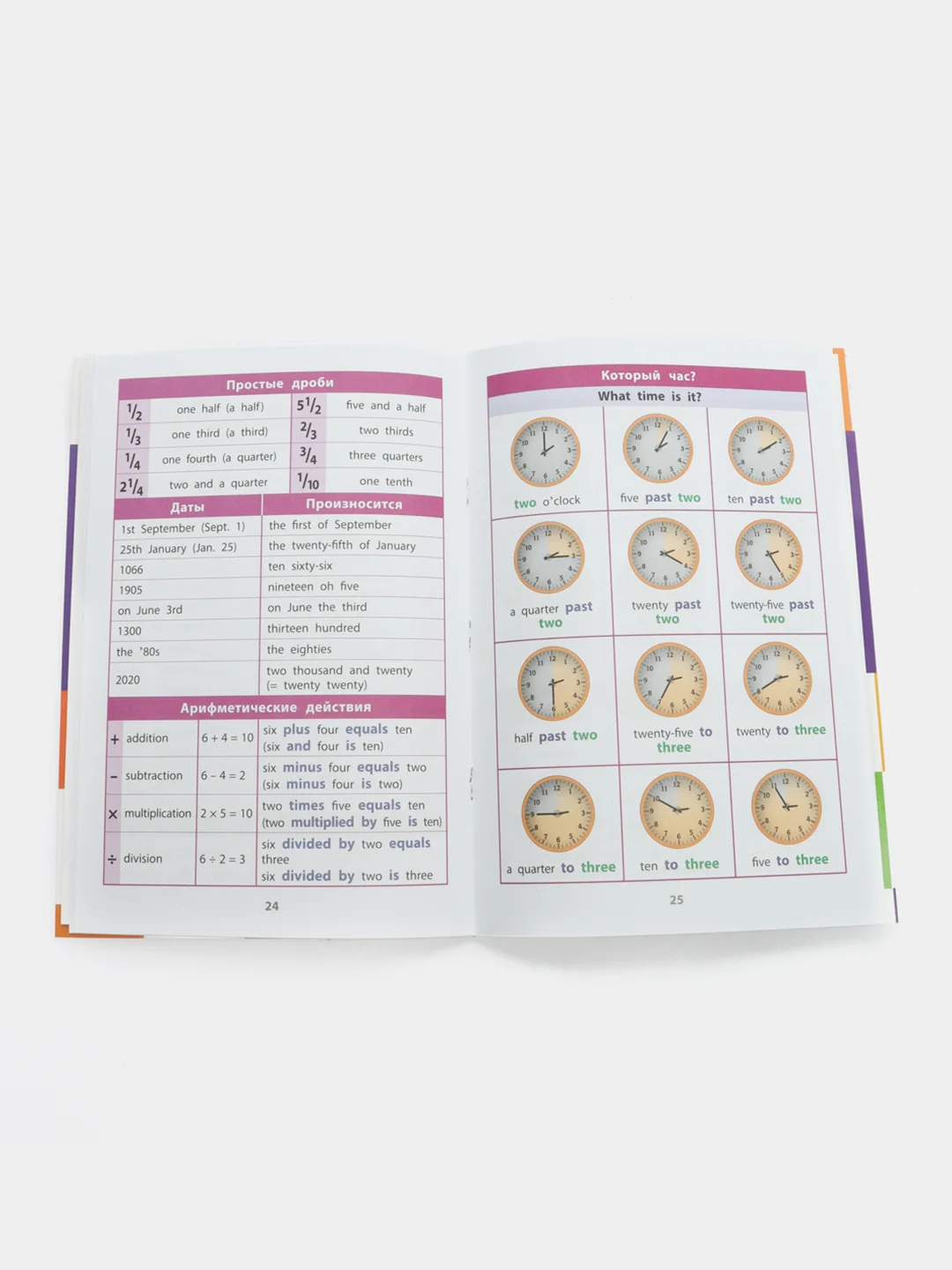 Справочник по английскому языку в таблицах, 1-4 классы