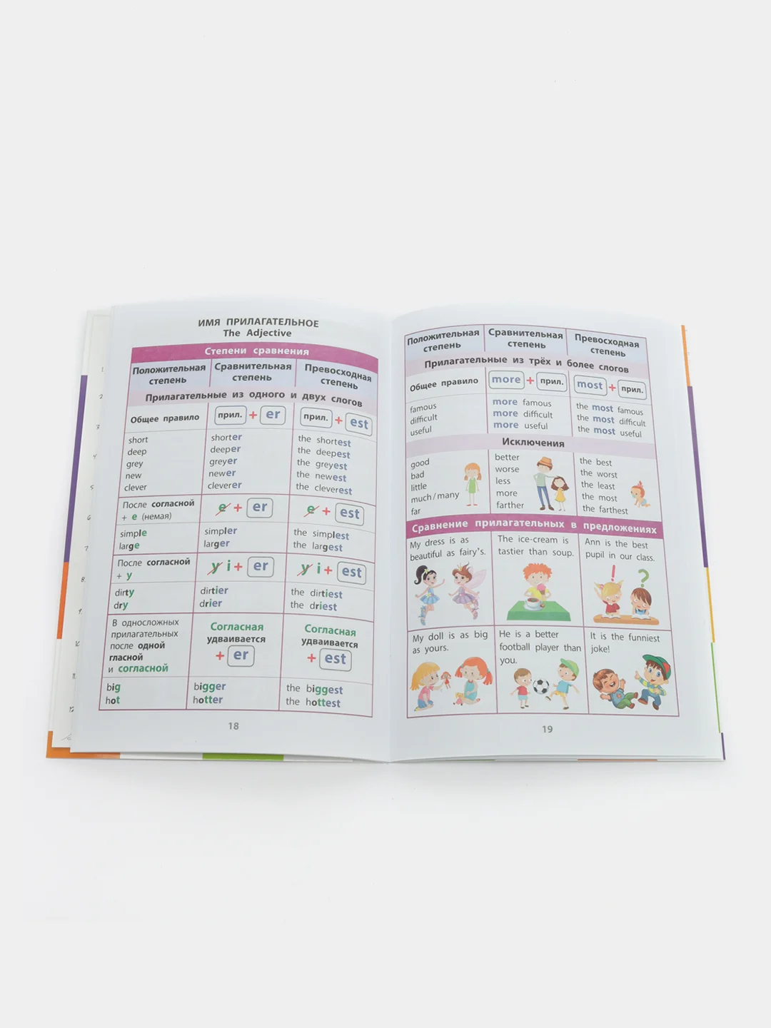Справочник по английскому языку в таблицах, 1-4 классы