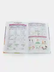 Справочник по английскому языку в таблицах, 1-4 классы