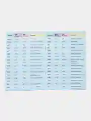 Шпаргалка по английскому языку