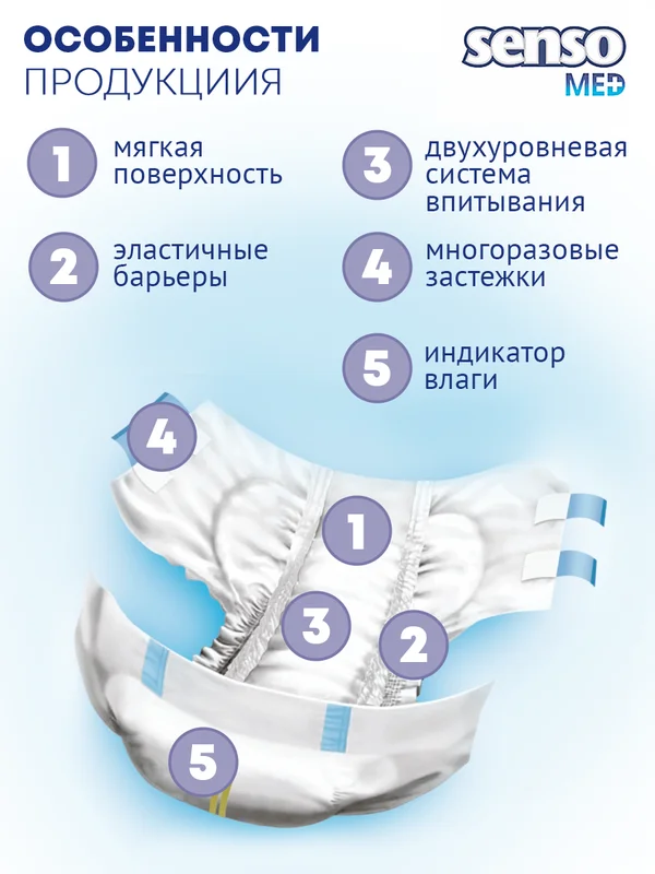 SENSO Подгузники для взрослых "Senso Med" Standart M (70-120) 30 шт