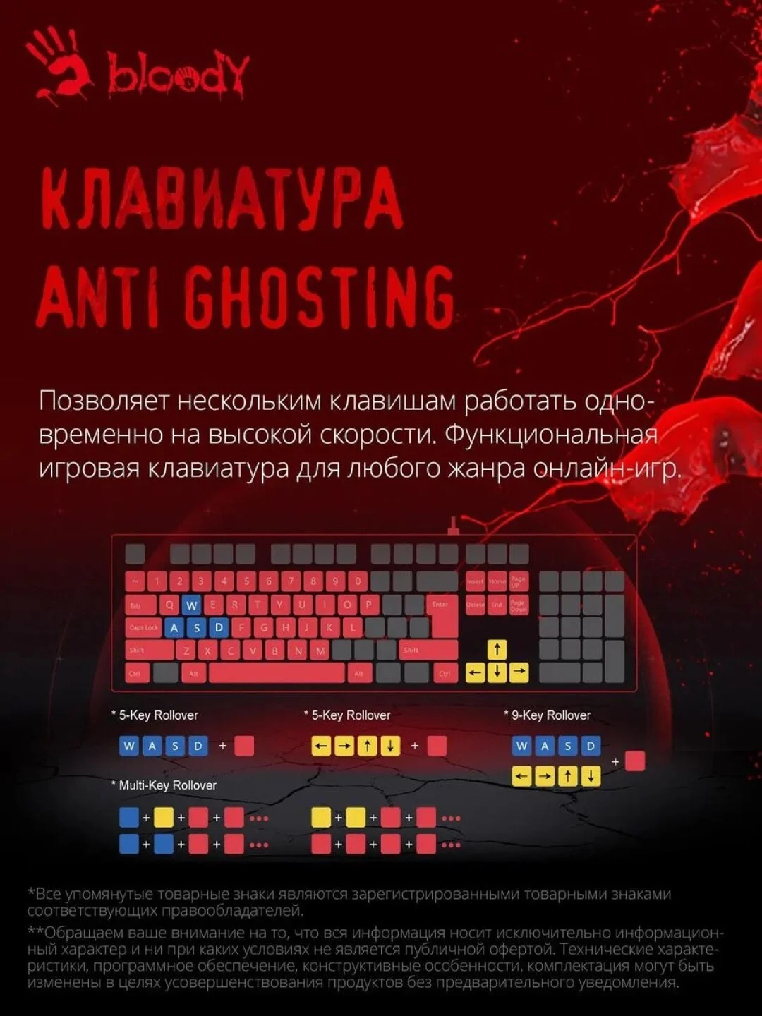 Красный клавиатура игровая A4Tech Bloody B318 / B150N, мембранная, USB, с подсветкой