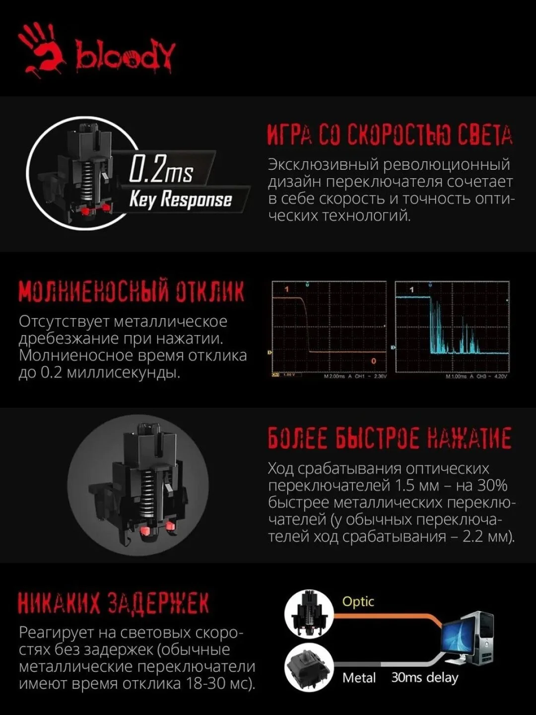 Черный клавиатура игровая A4Tech Bloody B318 / B150N, мембранная, USB, с подсветкой