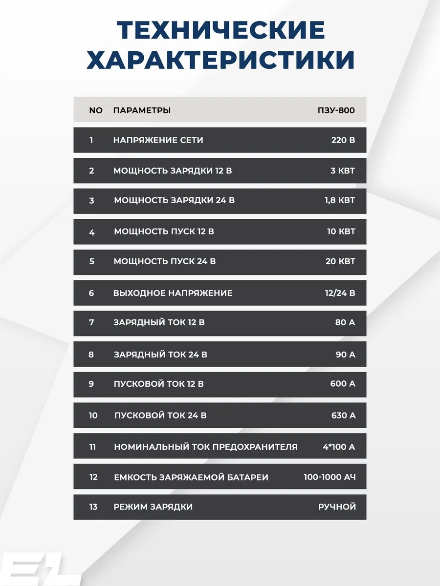 Пуско-зарядное устройство ELECTROLITE ПЗУ-800 12/24 В, 100-1000 А/ч, 220 В