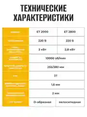 Электротриммер садовый Partner for Garden ЕТ 2800 (нож 3Т, леска и нож, разборной вал)