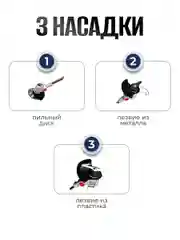 Триммер садовый аккумуляторный для травы ELECTROLITE ЕТА 01(7 насадок,телескопический вал)