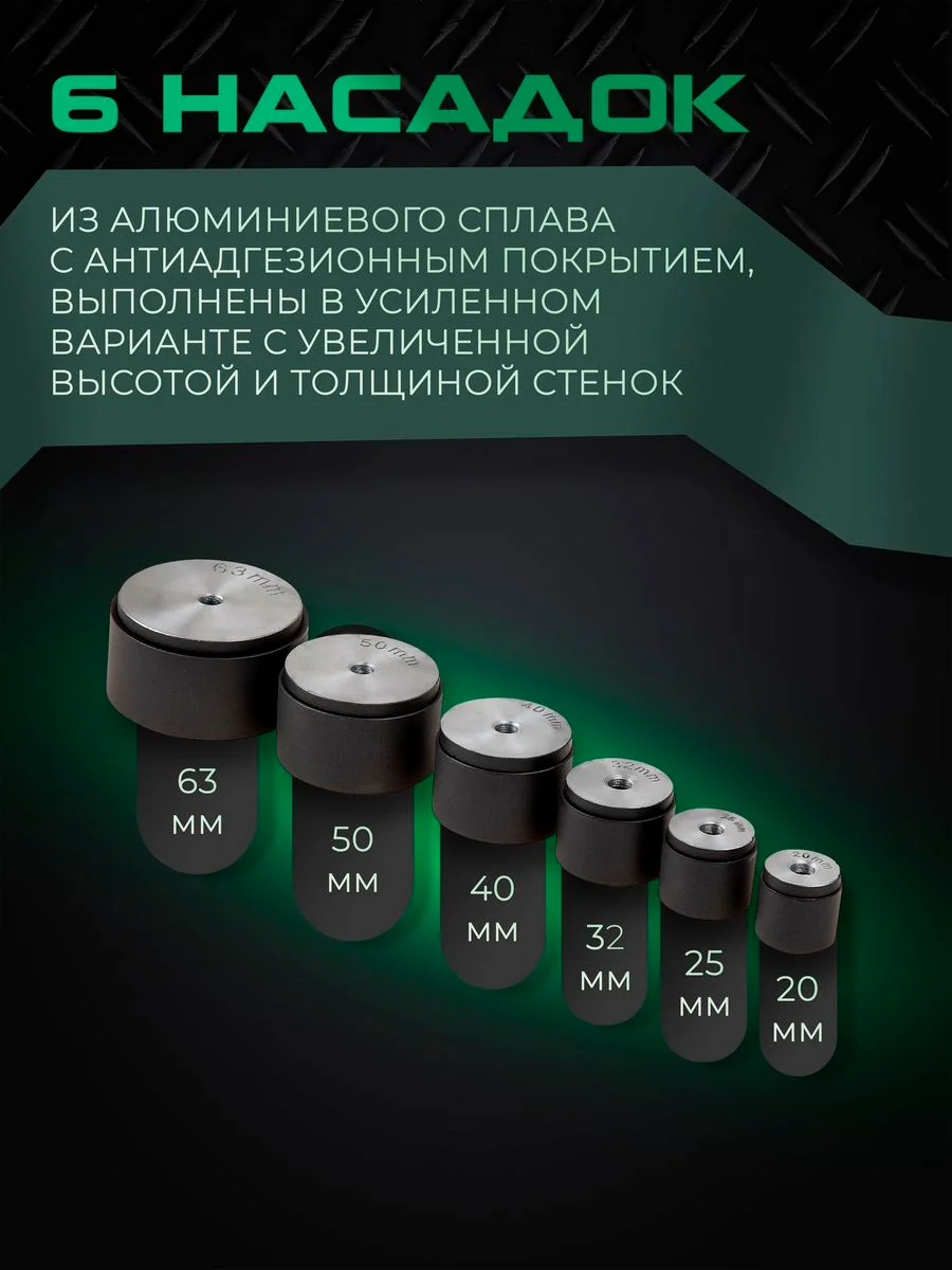 Аппарат для сварки пластиковых труб и фитинга ELECTROLITE СПТ 1500/6 1500 Вт