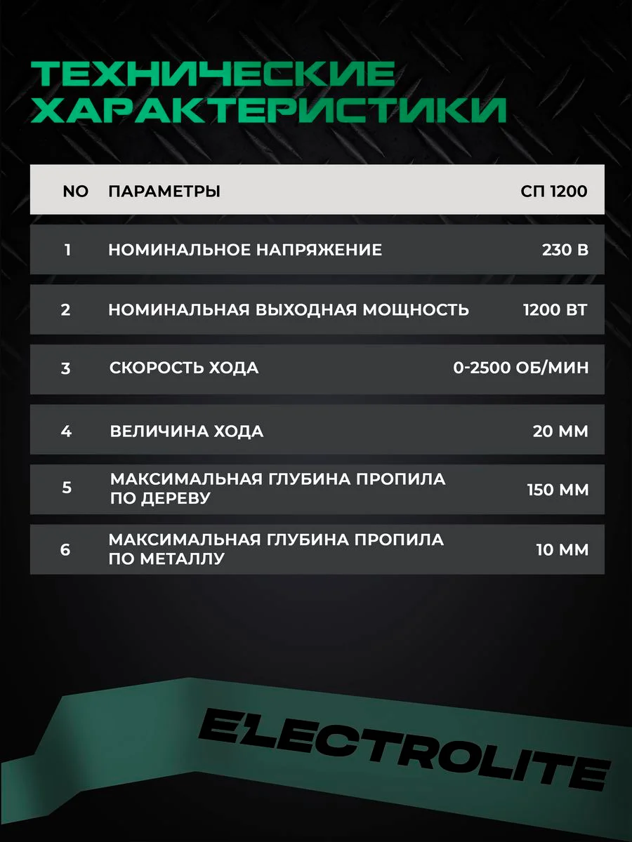 Сабельная пила электрическая по металлу, дереву и пластмассе Electrolite СП-1200 1200 Вт